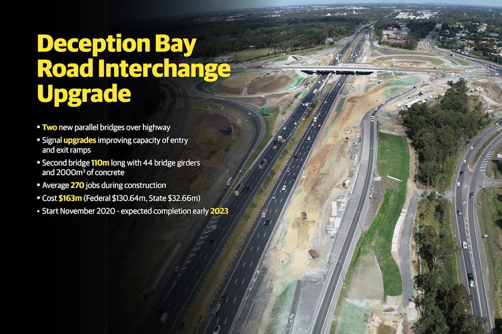 Driving ahead with region's biggest road works